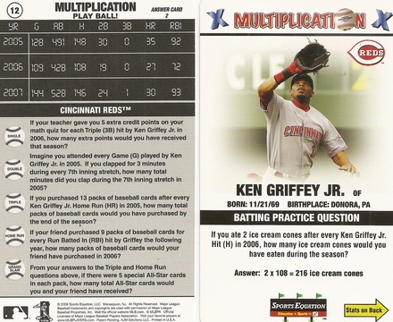 Ken Griffey Jr. Jersey - USA 2006 World Baseball Classic Throwback