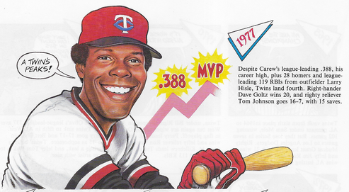 Looking Back at Rod Carew and His Amazing Career